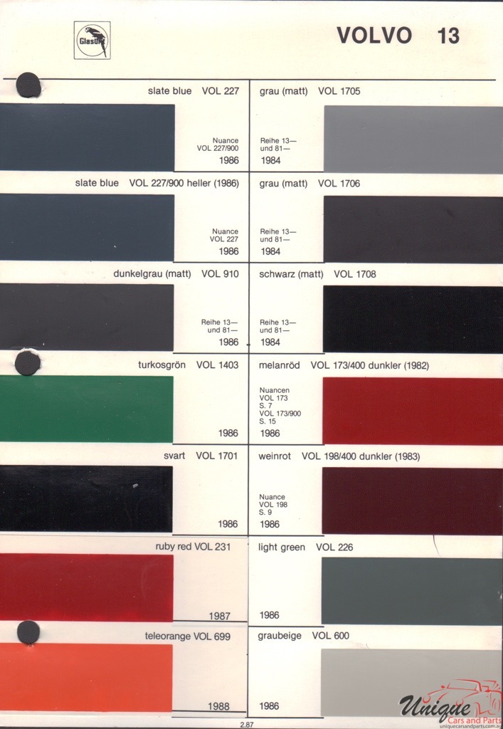 1988 Volvo Paint Charts Glasurit 5